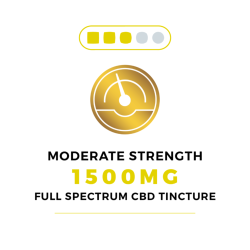 1500MG Full Spectrum CBD Tinctures